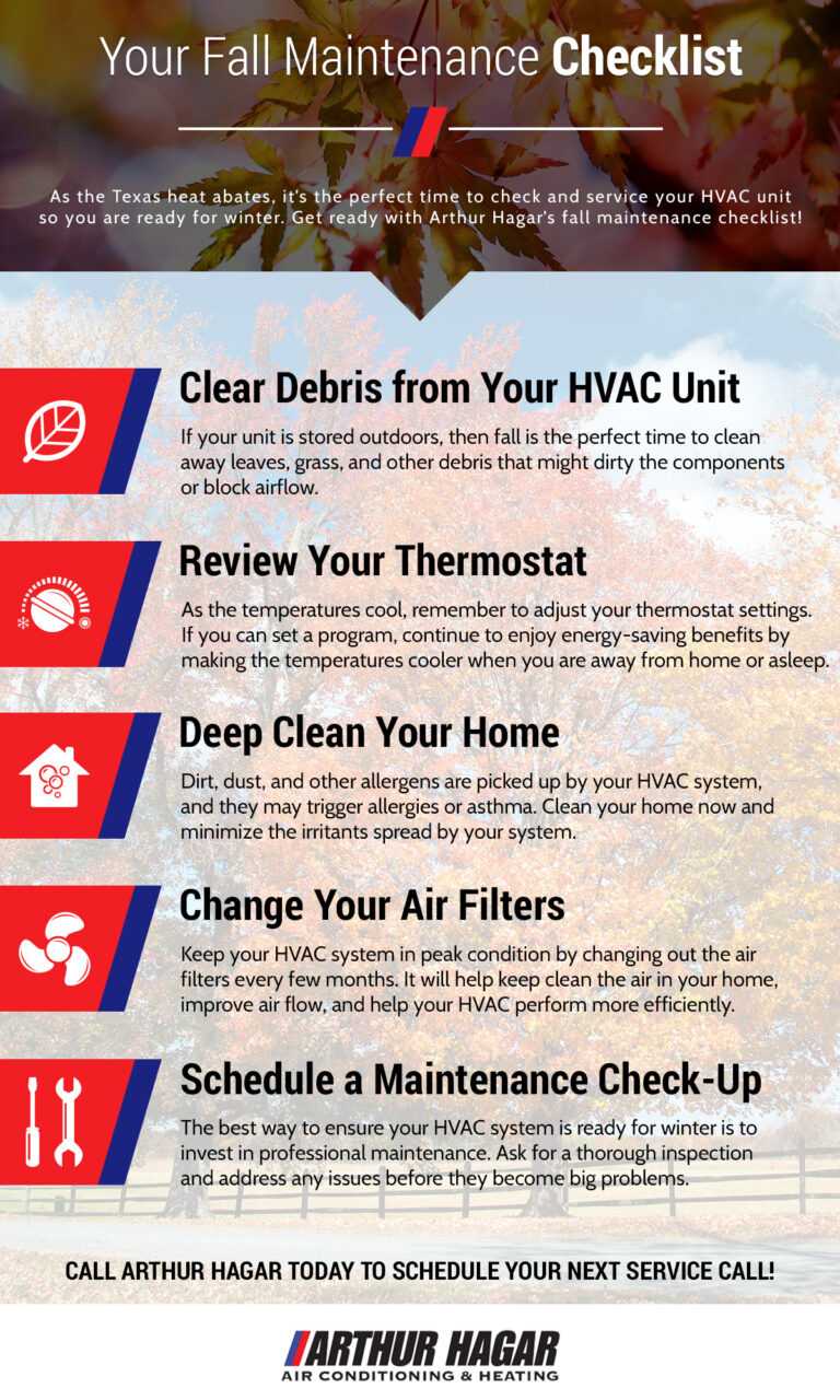 Fall HVAC Maintenance Tips: Five Tasks You Can Complete on Your Own
